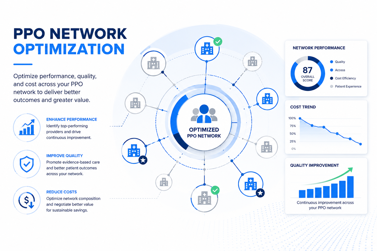 Network Optization Graphic